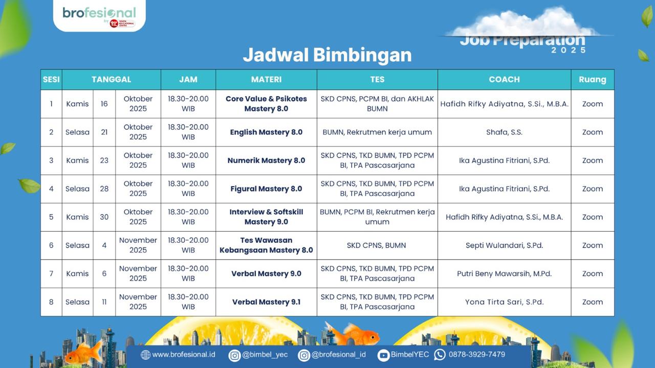 JADWAL BIMBINGAN KARIR BROFESIONAL X UM METRO