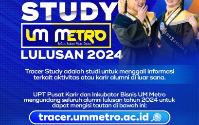TRACER STUDY UM METRO LULUSAN 2024