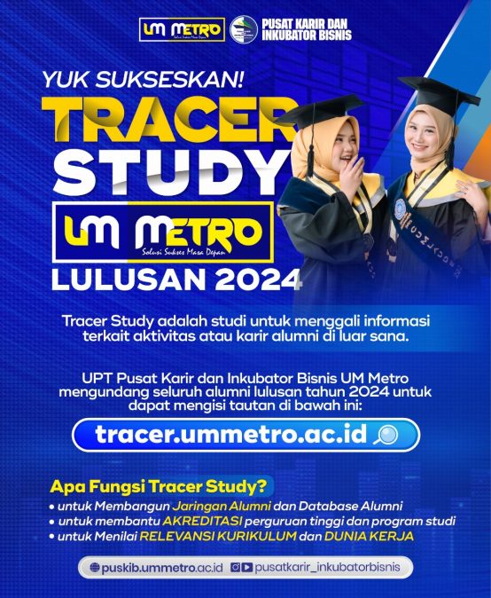 TRACER STUDY UM METRO LULUSAN 2024