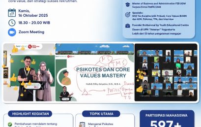 Tingkatkan Kesiapan Karir, Mahasiswa UM Metro Ikuti Pelatihan Core Value dan Psikotes