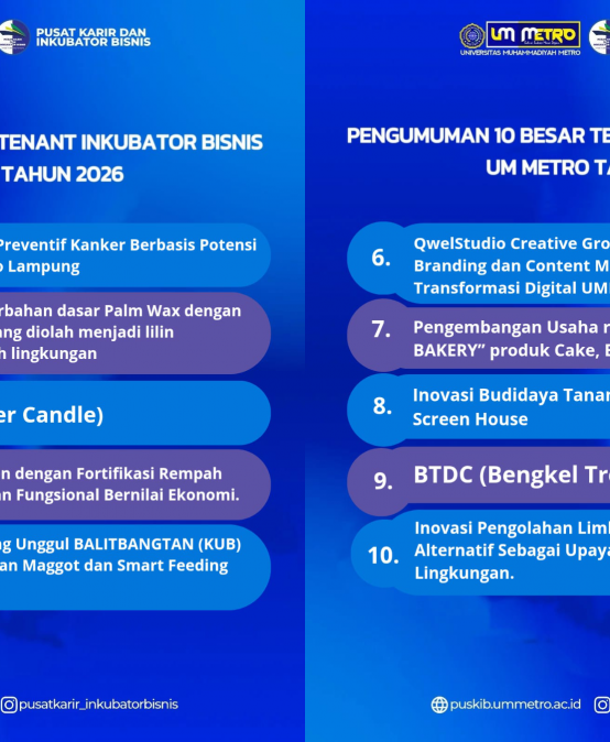 10 Finalis Terpilih Tenant Inkubator Bisnis UM Metro 2026