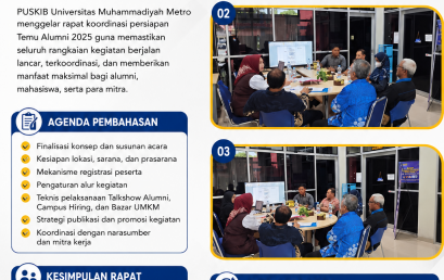 Pusat Karir dan Inkubator Bisnis UM Metro Gelar Rapat Persiapan Temu Alumni 2025