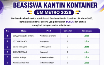 PUSKIB UM Metro Umumkan Peserta Lolos Seleksi Administrasi Beasiswa Kantin Kontainer 2026