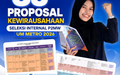 Antusiasme Tinggi, 35 Proposal Kewirausahaan Masuk Seleksi Internal P2MW UM Metro 2026